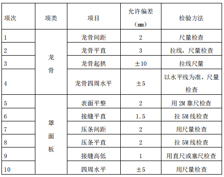 办公室装修设计施工